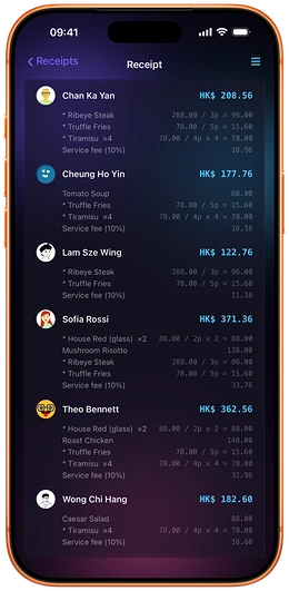 The bill-splitting screen in Loop CheckOut, with dishes assigned to different people and each person's itemised share calculated.